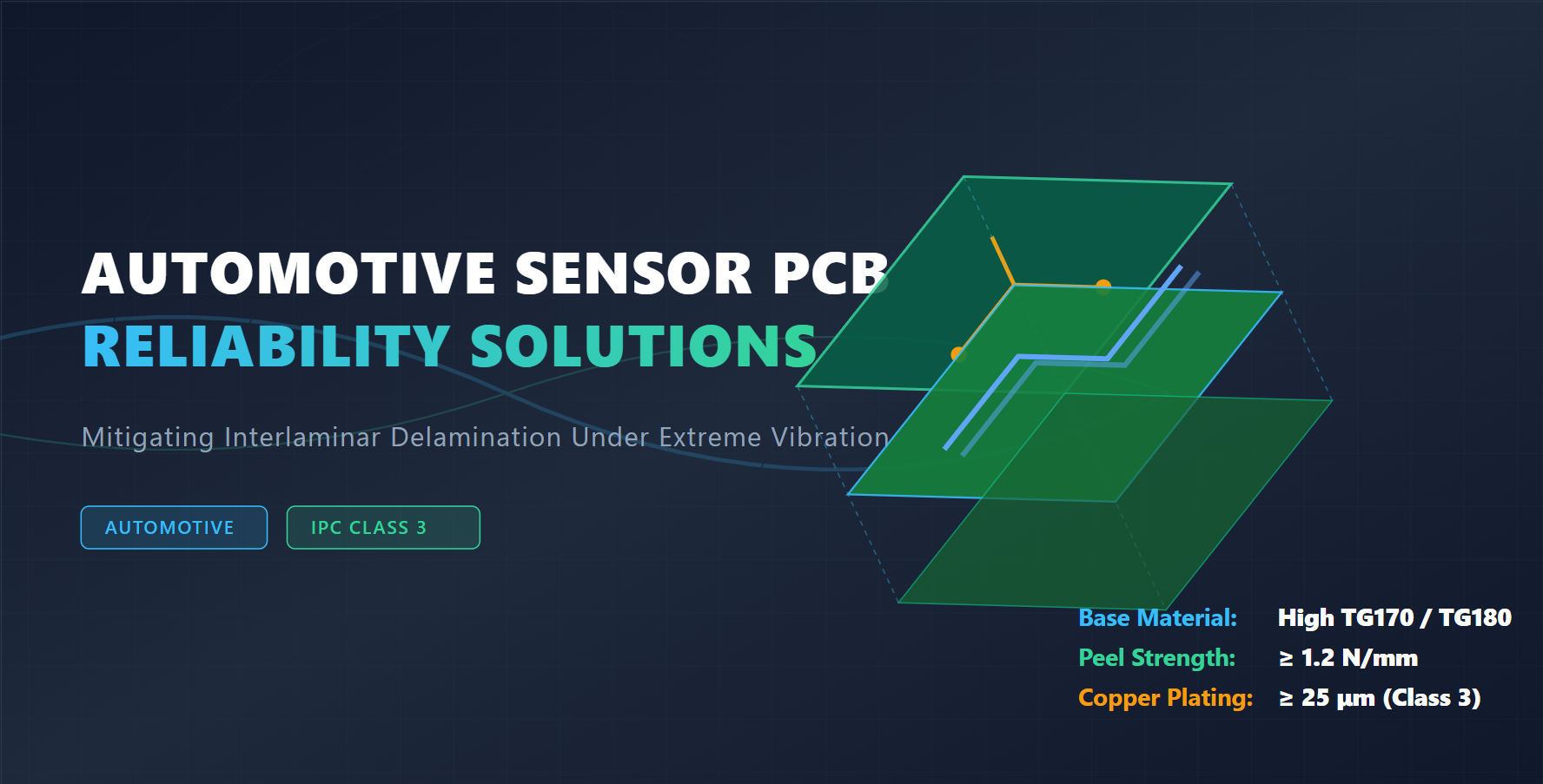 Laatste bedrijfsblogs Automotive Electronics: Addressing PCB Delamination Failures in High-Precision Automotive Sensor Assemblies